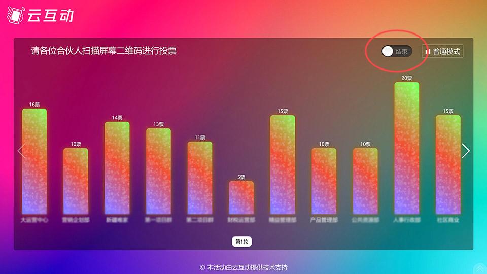 宜宾现场实时投票活动进行中无法投票怎么排查原因？