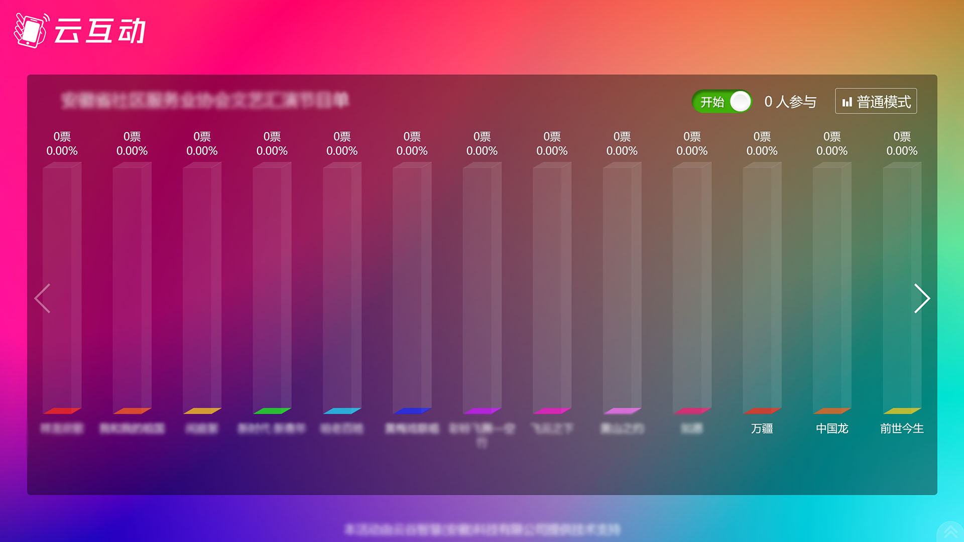 宜宾现场大屏幕实时投票活动如果选项超出10个不能显示怎么解决？